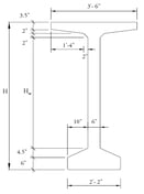 Trends of Prestressed Concrete I Girder Bridge