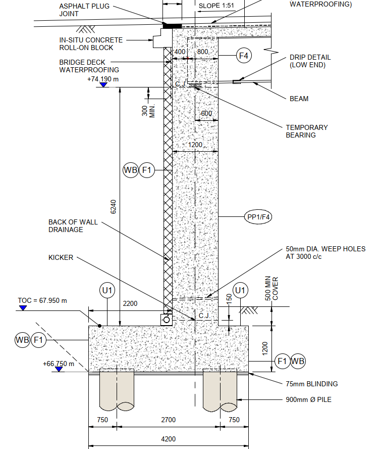 Composite Steel Integral Bridge Analysis and Design