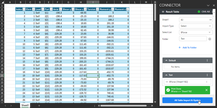 Figure. In the case of loading the result table