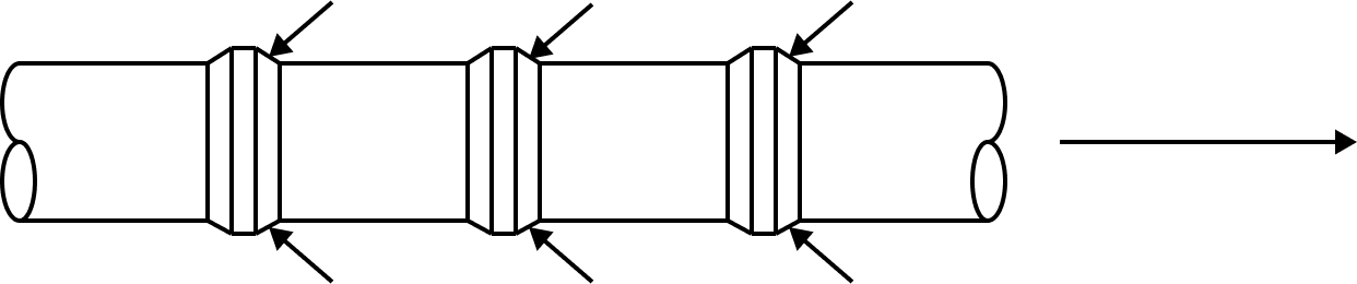 Figure 2. Force on the reinforcement and RIB