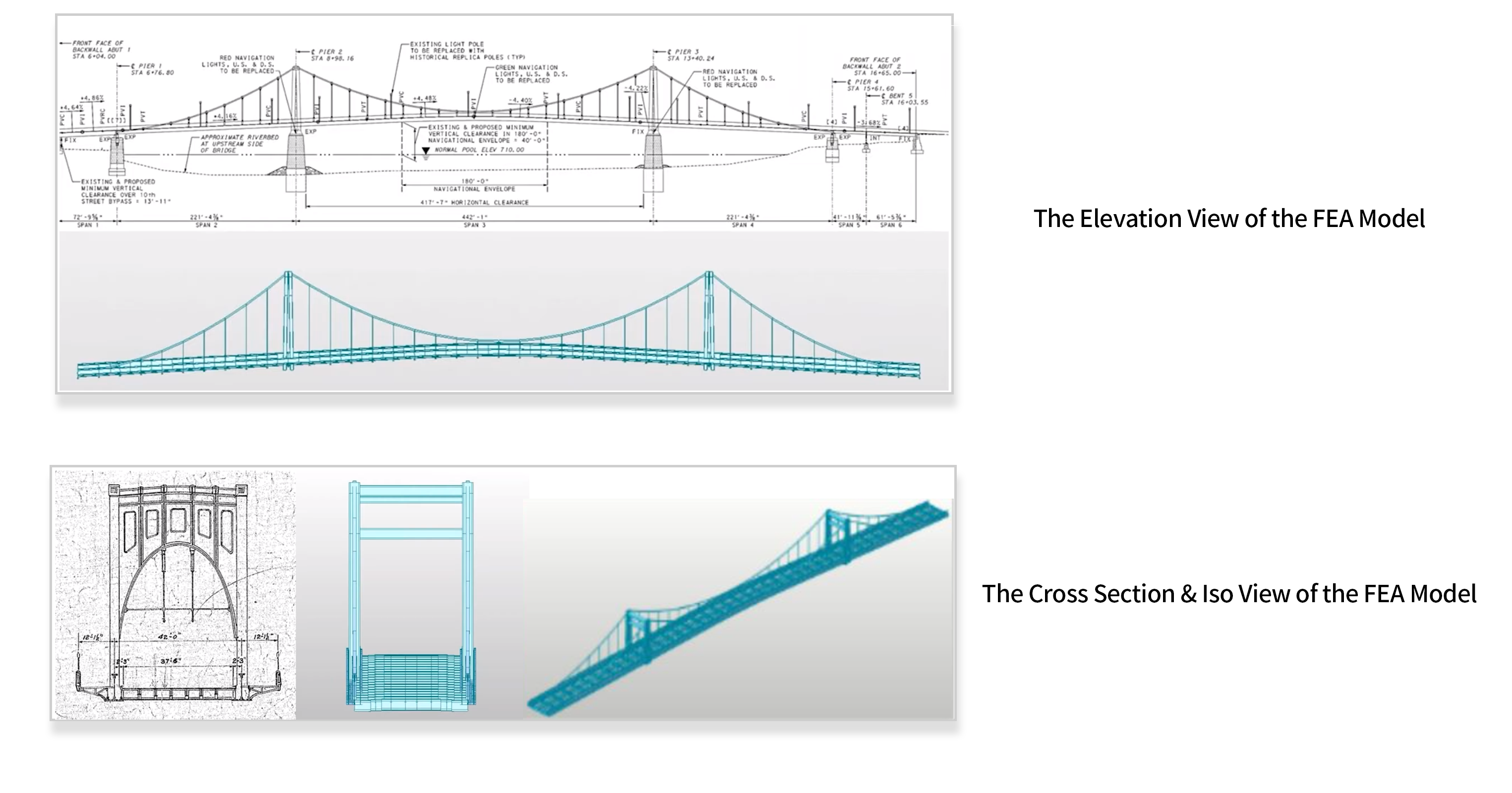 analysis and design of three span suspension bridge using midas civil