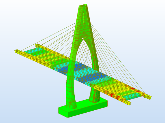 analysis and design of three span suspension bridge using midas civil